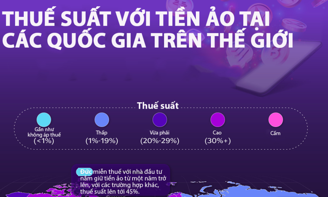 VnEconomy