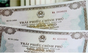 Đã huy động được 45.111 tỷ đồng đấu thầu TPCP, đạt 41% kế hoạch quý 1/2025