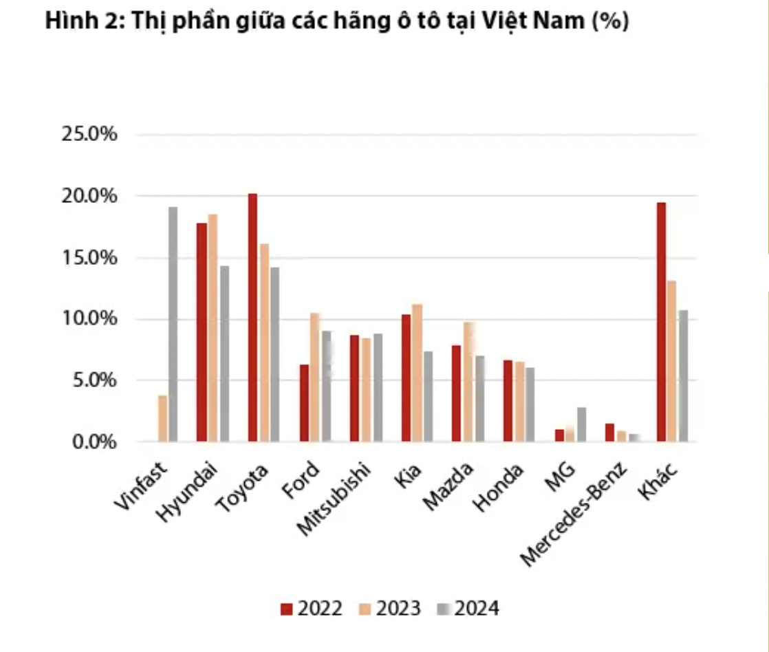 VnEconomy