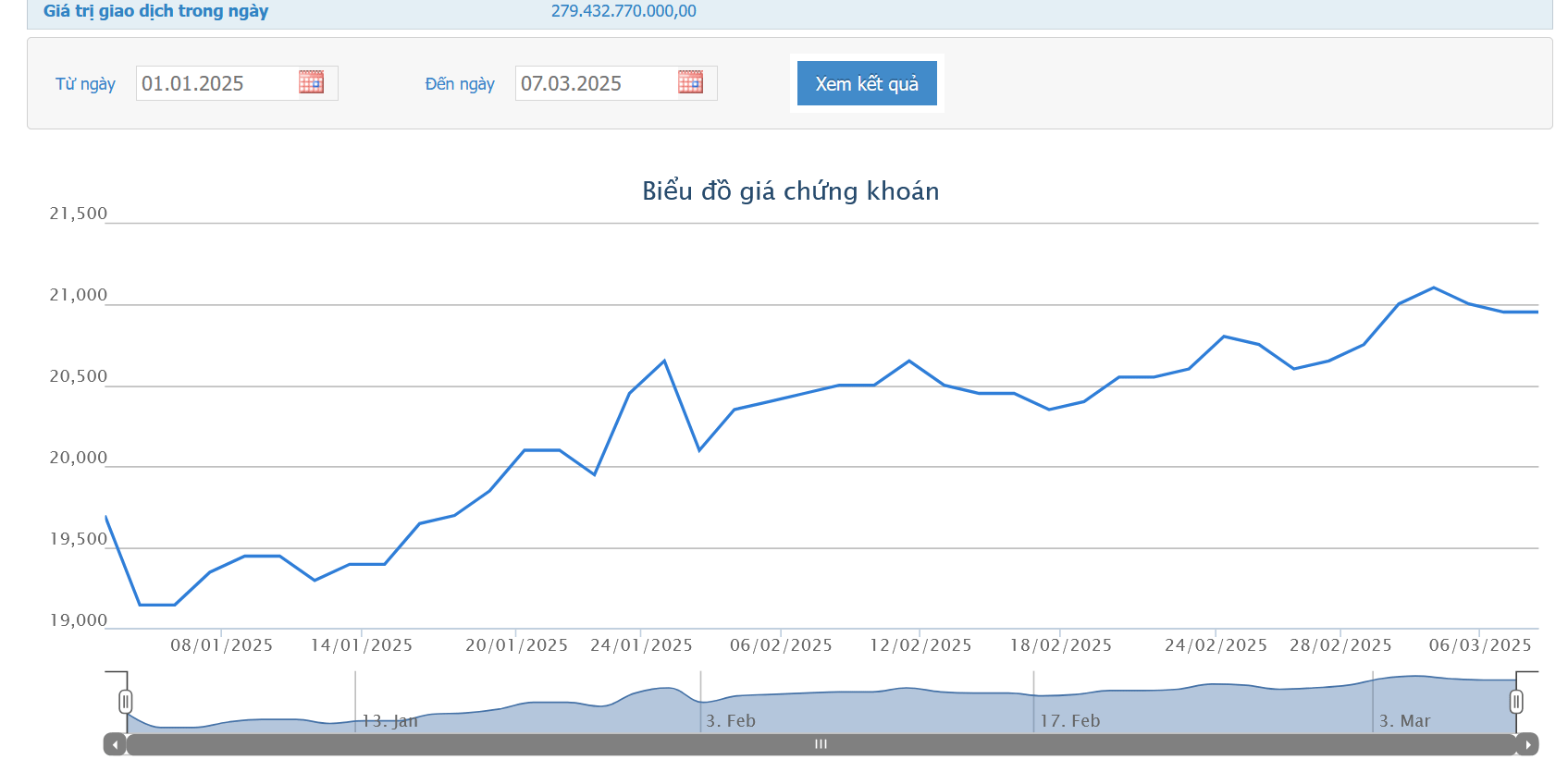 Quỹ ngoại Pyn Elite Fund vừa chi 2,76 nghìn tỷ đồng mua cổ phiếu VIB từ Ngân hàng Úc