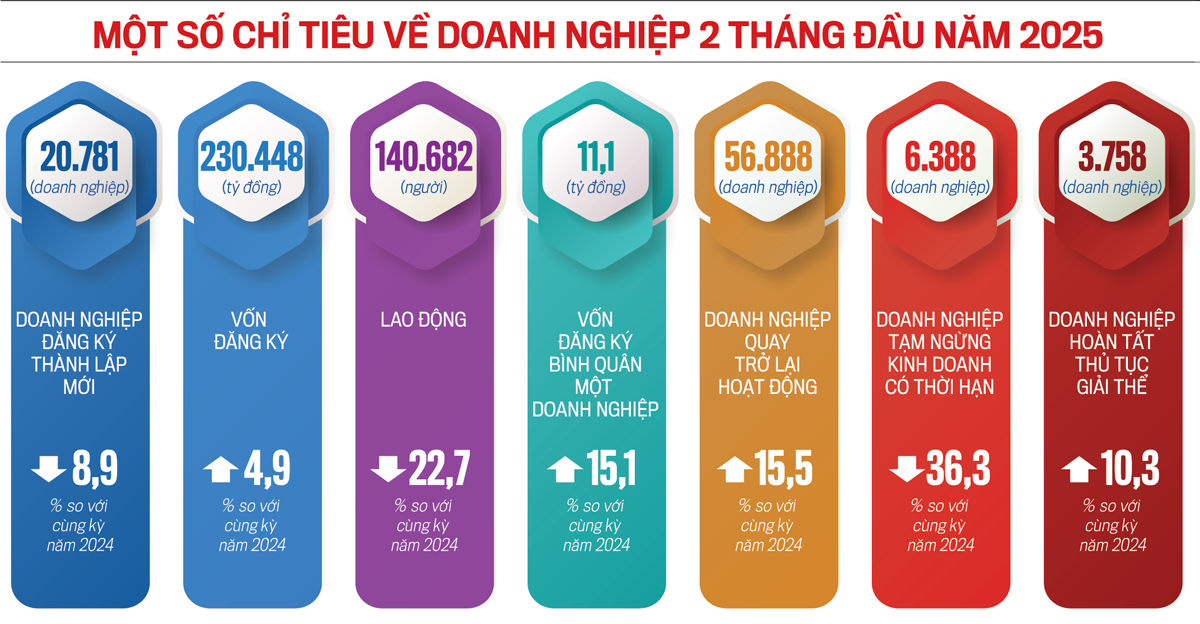 VnEconomy