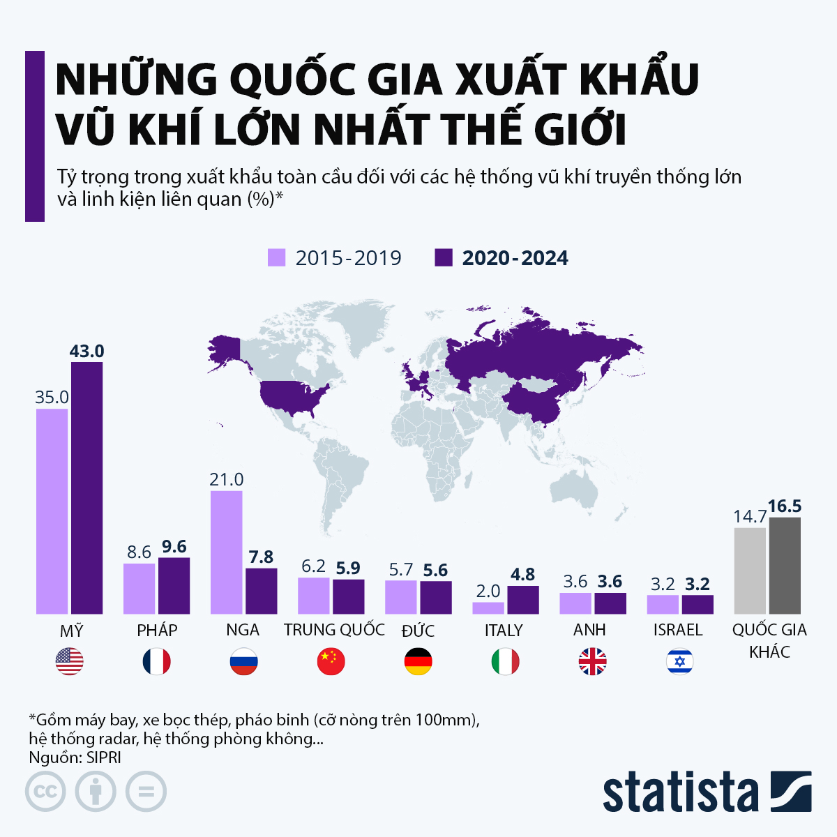 VnEconomy