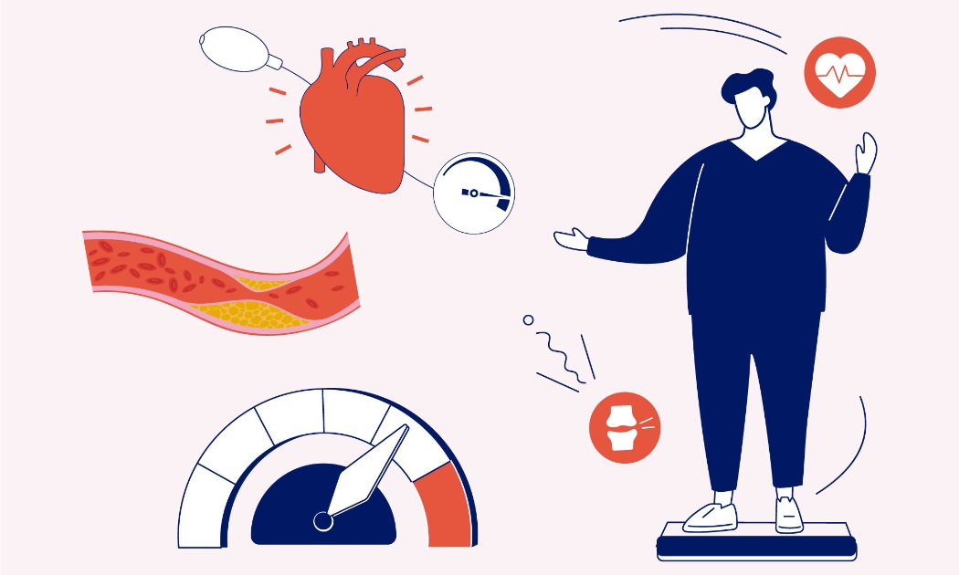 Ảnh: TruthAboutWeight