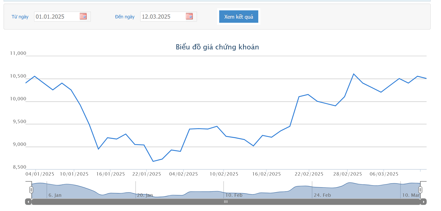 NVL tiếp tục chậm thanh toán gốc và lãi cho lô trái phiếu NVLH2124002