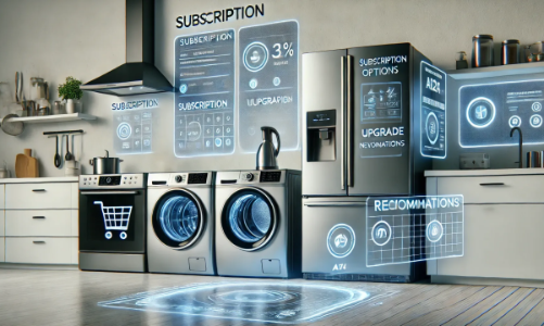 Đồ gia dụng tích hợp AI “lên ngôi”