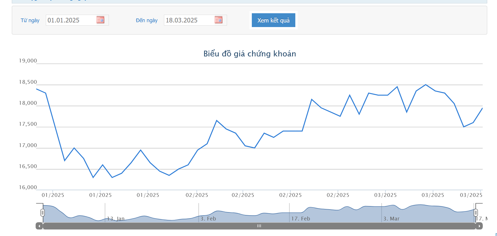 Phó Tổng Giám đốc NTL muốn bán 1,44% vốn