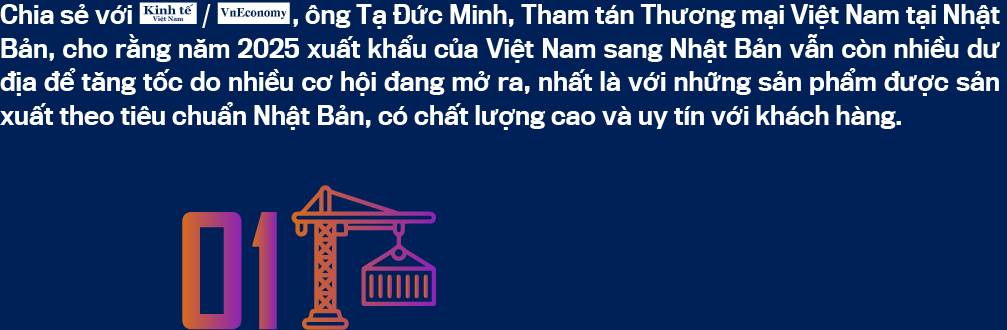 Xuất khẩu hàng hóa sang Nhật Bản: Còn nhiều dư địa để tăng tốc - Ảnh 2