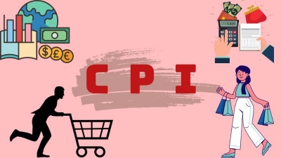 CPI and core inflation under control