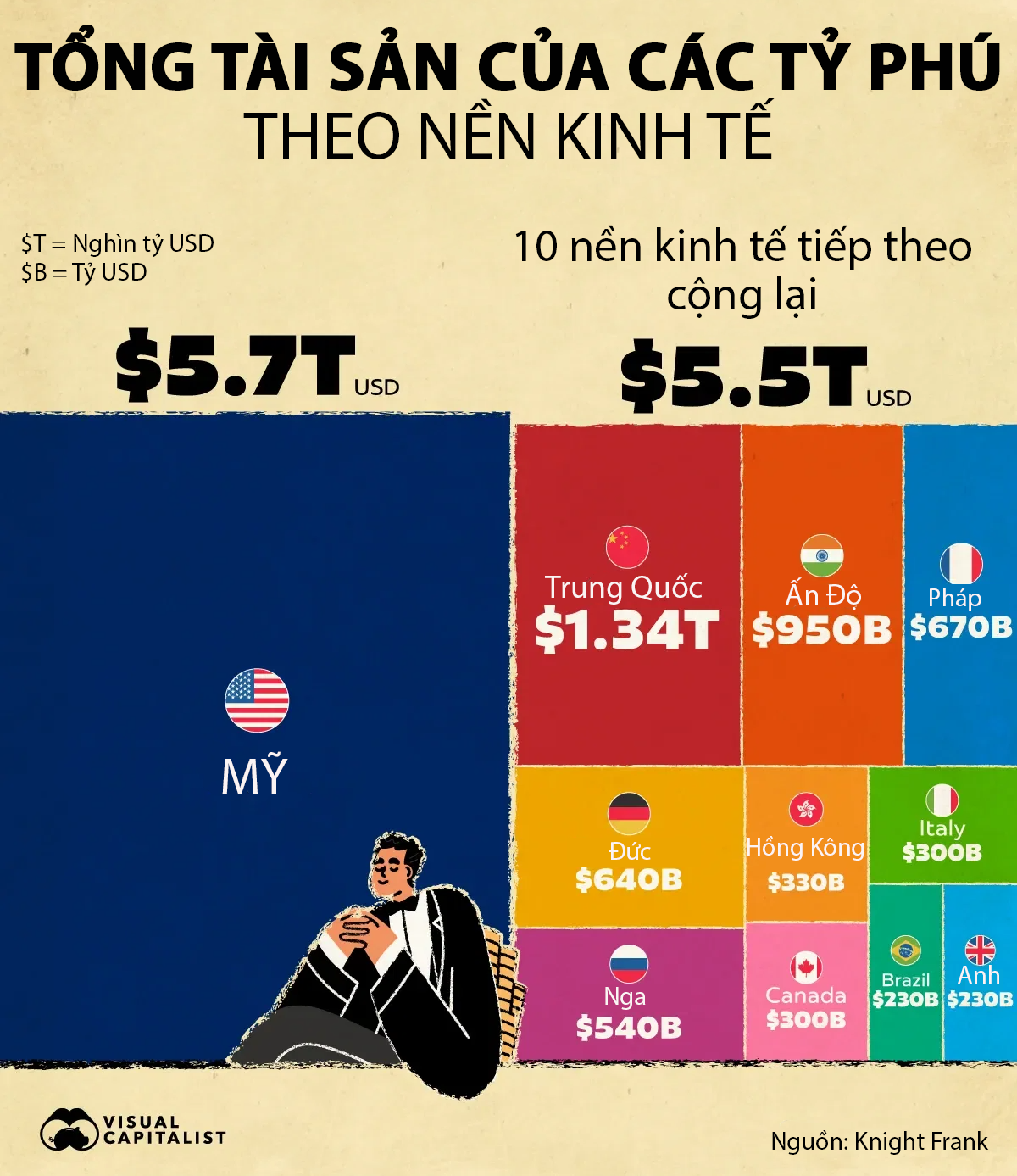 VnEconomy