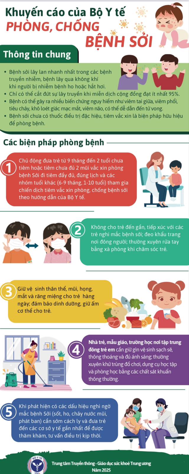 5 biện pháp phòng chống bệnh sởi. Nguồn: Trung tâm Truyền thông - Giáo dục Sức khỏe Trung ương.