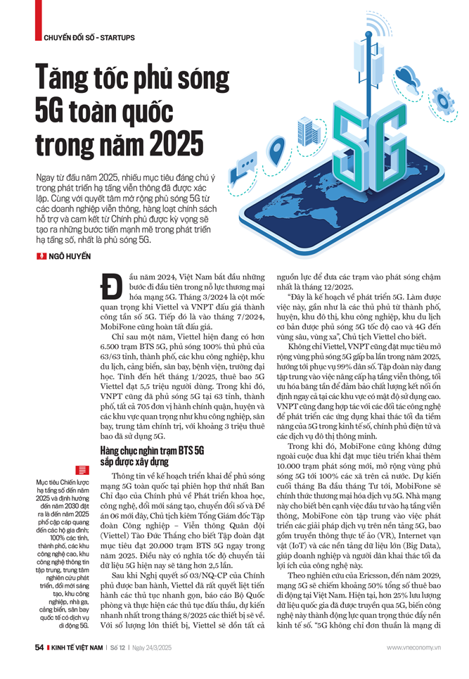 VnEconomy