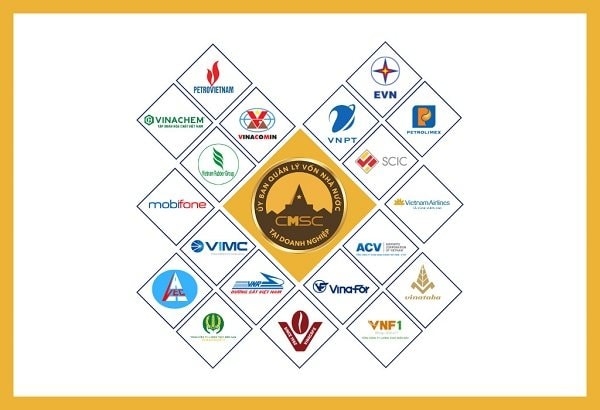 Commission for Management of State Capital at Enterprises dissolved