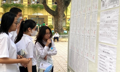 Thanh Hóa công bố phương án tuyển sinh lớp 10