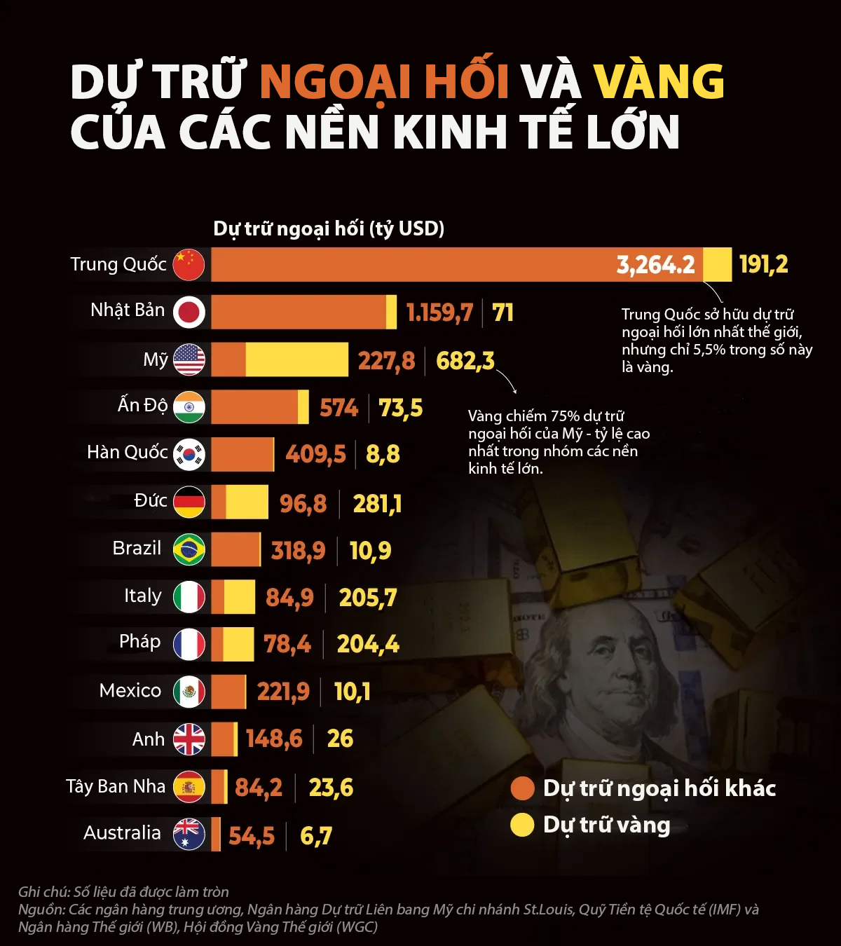 VnEconomy