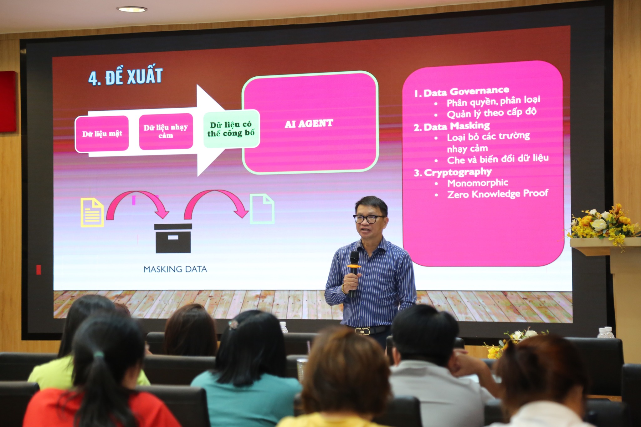 Chuyên đề "An toàn thông tin trong việc ứng dụng các nên tảng AI" do TS. Võ Văn Khang - Phó Chủ tịch Chi hội An toàn thông tin phía Nam trình bày
