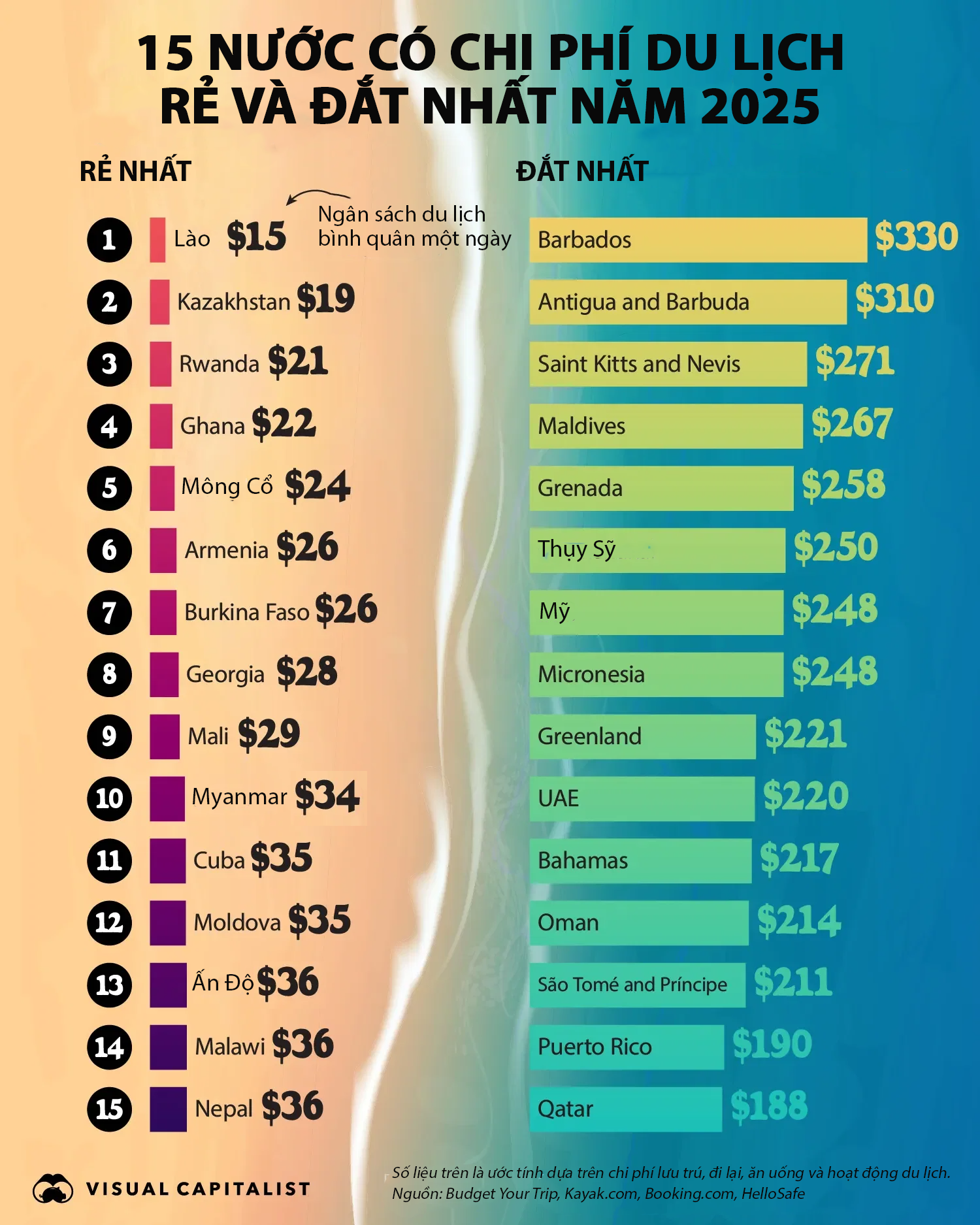 VnEconomy