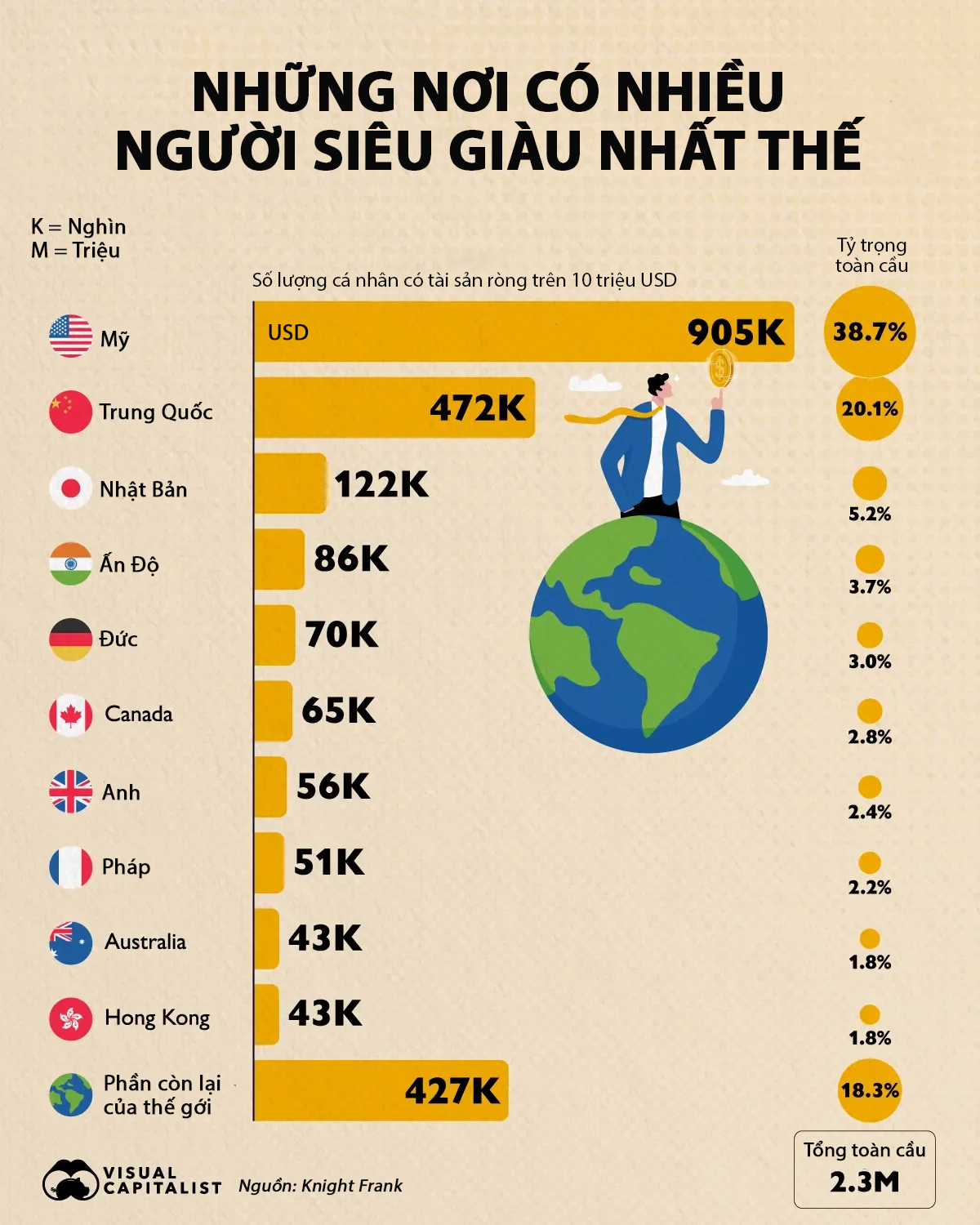VnEconomy