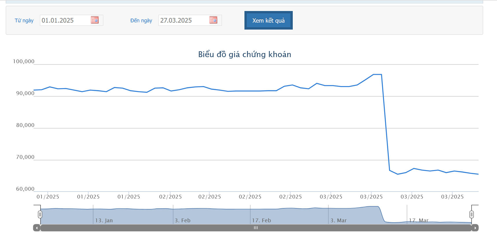 VCB hoàn tất tăng vốn lên hơn 83.000 tỷ đồng