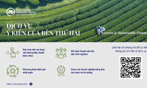 Chìa khoá phát triển thị trường tài chính xanh: Nâng cao năng lực các bên tham gia thị trường