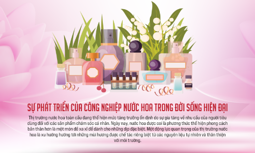 Sự phát triển của công nghiệp nước hoa trong đời sống hiện đại
