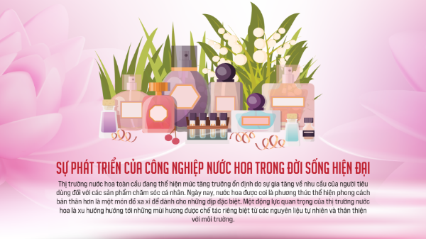Sự phát triển của công nghiệp nước hoa trong đời sống hiện đại