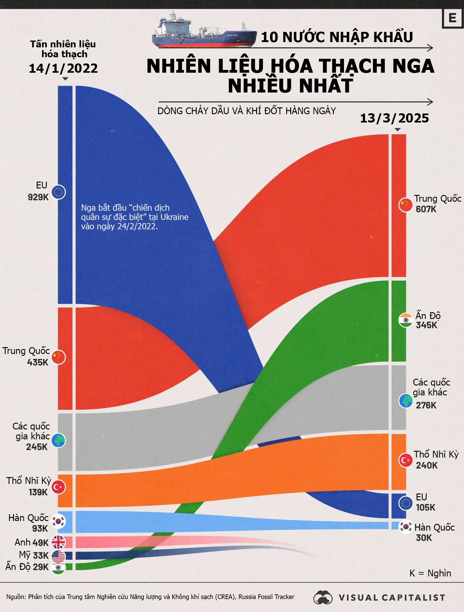 VnEconomy