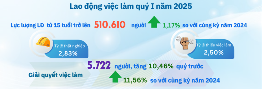 VnEconomy