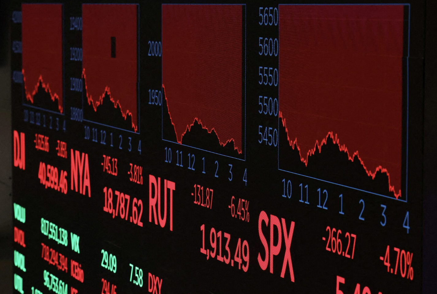 Một bảng điện tử trên sàn chứng khoán NYSE ở New York hôm 3/4 - Ảnh: Reuters.