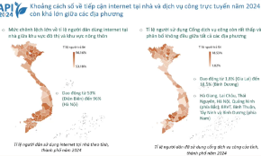 PAPI 2024 mang đến cái nhìn toàn diện về hiệu quả quản trị và cung ứng dịch vụ công tại Việt Nam