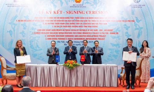 Việt Nam ký kết 3 khoản vay và viện trợ gần 400 triệu USD với WB và ADB 