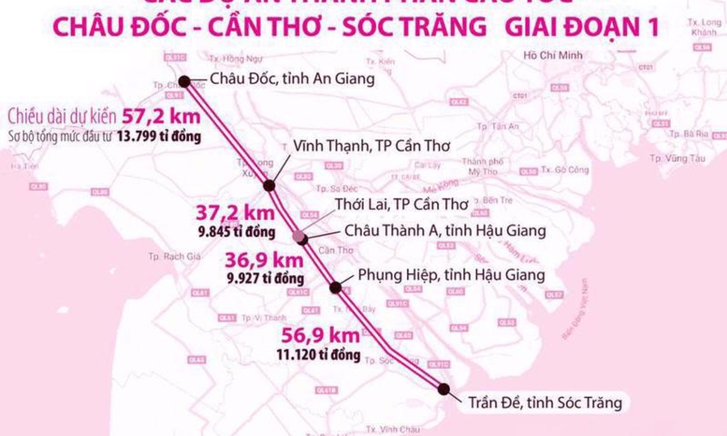 Hướng tuyến và các dự án thành phần qua 4 tỉnh, thành An Giang, Cần Thơ, Hậu Giang và Sóc Trăng