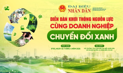 Diễn đàn “Khơi thông nguồn lực cùng doanh nghiệp chuyển đổi xanh”