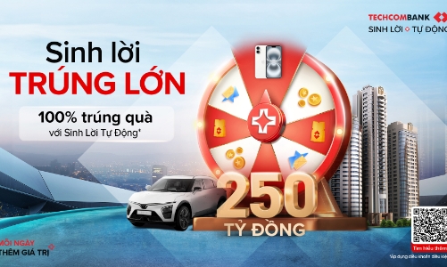 “Sinh lời trúng lớn” cùng Techcombank với tổng giá trị giải thưởng lên đến 250 tỷ đồng