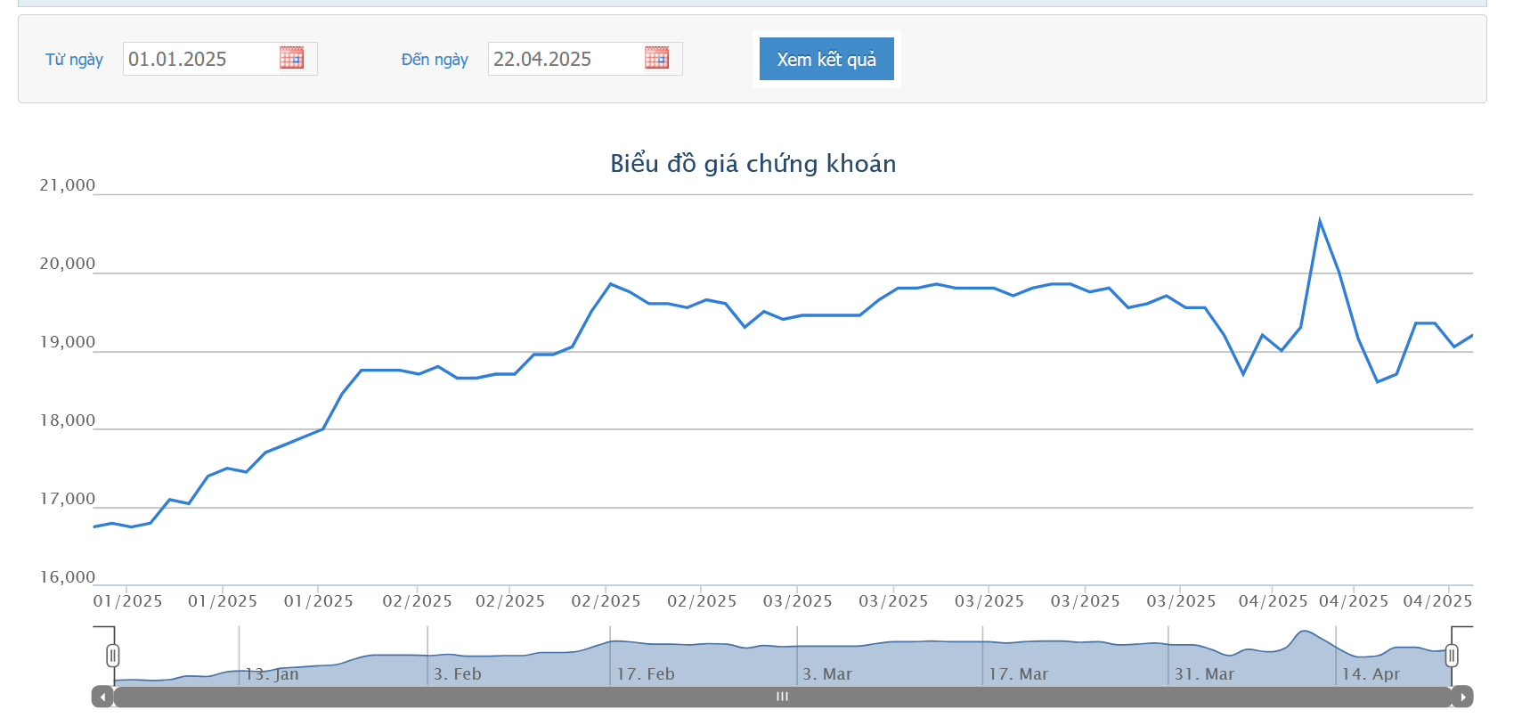 Phó Chủ tịch SSB đăng ký mua đúng khối lượng con trai bán 1 cổ phiếu