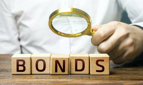 Biến động của thị trường tài chính và sức ép của Fed