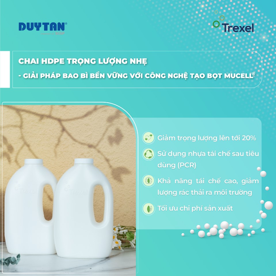 Hợp tác cùng Trexel (Hoa Kỳ), Nhựa Duy Tân giới thiệu giải pháp bao bì nhẹ ứng dụng công nghệ tạo bọt vi mô MuCell, nhằm tối ưu hóa tài nguyên và giảm phát thải CO2 trong sản xuất.