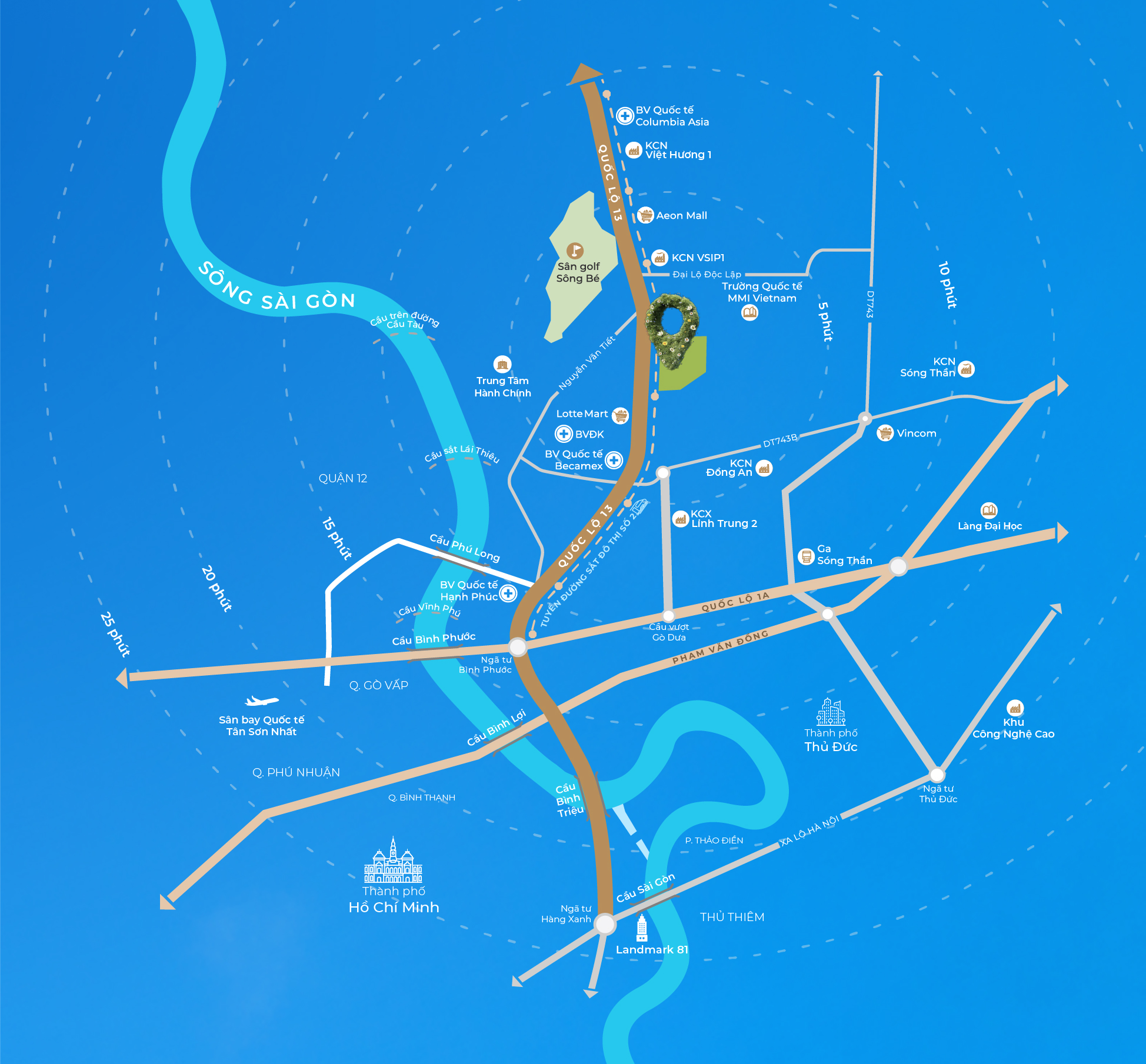 Bản đồ kết nối tại La Pura với &ldquo;v&ograve;ng tr&ograve;n sống trọn&rdquo; kết nối mọi tiện &iacute;ch trong b&aacute;n k&iacute;nh 0- 5-15-30 ph&uacute;t