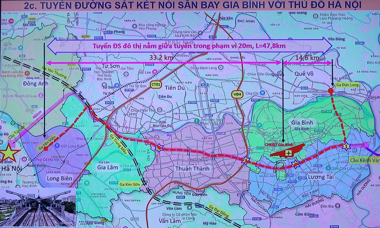 Mô hình tuyến đường kết nối giữa sân bay Gia Bình với trung tâm Hà Nội. Ảnh: VGP