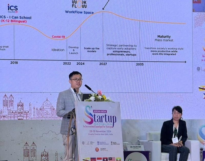 Sustainable startups drive both innovation and economic development: HSF