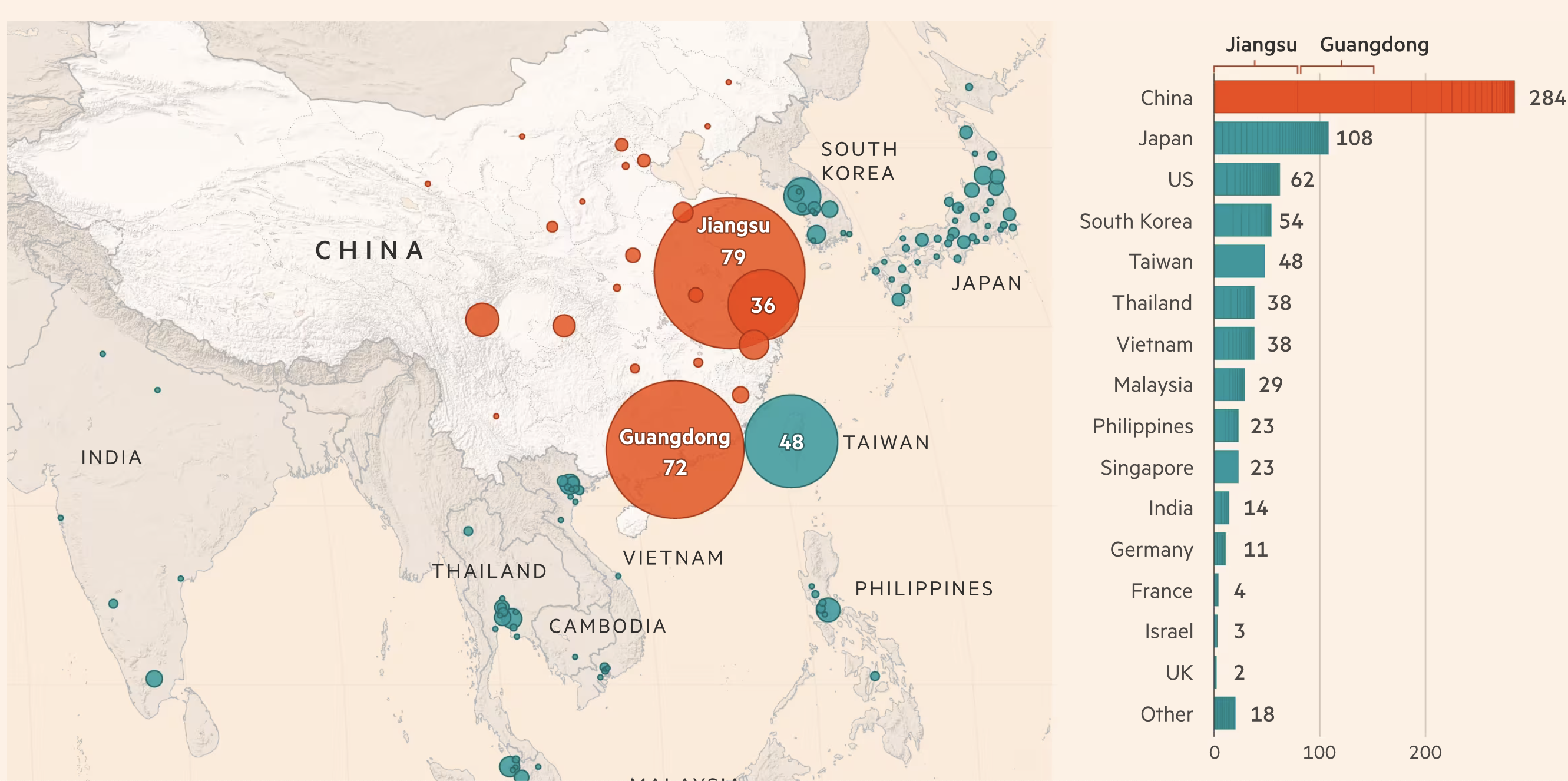C&aacute;c quốc gia đối t&aacute;c của Apple - Nguồn: Financial Times.&nbsp;