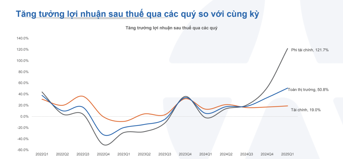 VnEconomy