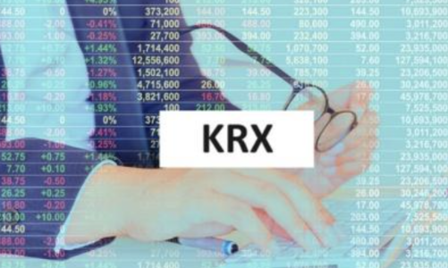 Hàng loạt thay đổi trên thị trường phái sinh khi vận hành KRX, nhà đầu tư nên chú ý 