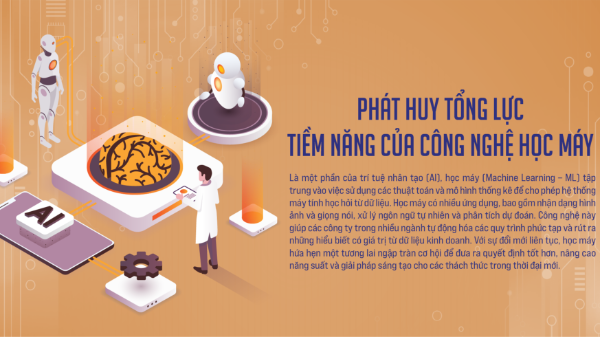 Phát huy tổng lực tiềm năng của công nghệ học máy