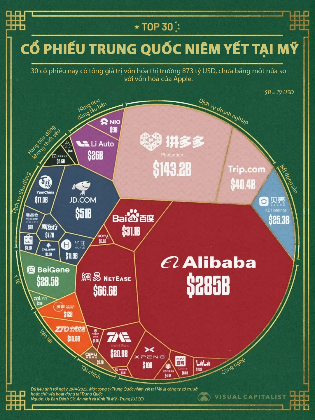 VnEconomy