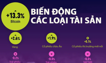 VnEconomy