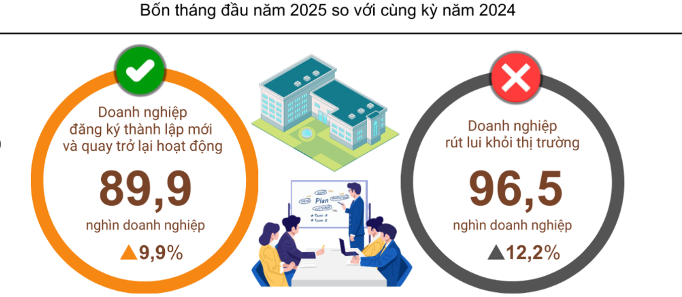VnEconomy