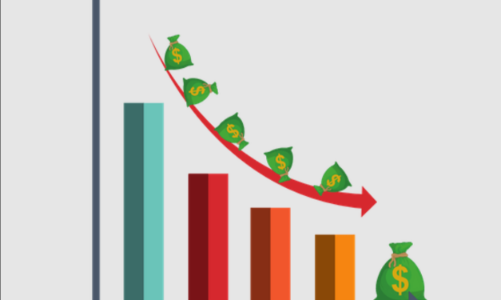 Giao dịch T0, bán khống tại các thị trường chứng khoán thế giới đã giúp thanh khoản bùng nổ như thế nào? 