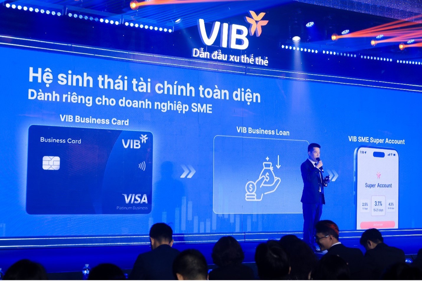 VIB giới thiệu bộ giải pháp tài chính và số hóa cho doanh nghiệp vừa và nhỏ - Ảnh 1