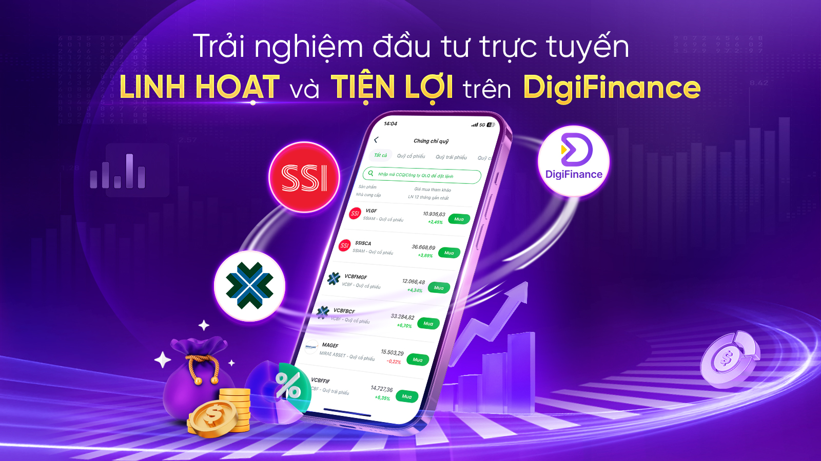 Trải nghiệm đầu tư trực tuyến linh hoạt và tiện lợi trên DigiFinance.