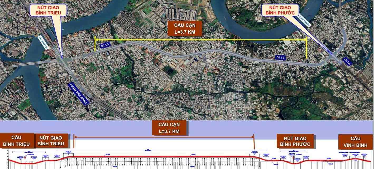 Phương &aacute;n x&acirc;y đường tr&ecirc;n cao Quốc lộ 13. (Nguồn: Sở Giao th&ocirc;ng C&ocirc;ng ch&aacute;nh TP.HCM).